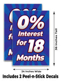 0 Interest 18 Months A-Frame Signs, Decals, or Panels
