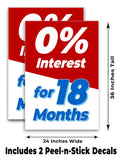 0 Interest 18 Months  A-Frame Signs, Decals, or Panels
