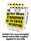 Masks To Enter A-Frame Signs, Decals, or Panels