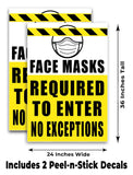 Masks To Enter A-Frame Signs, Decals, or Panels