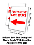 Protect Face Masks A-Frame Signs, Decals, or Panels