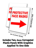 Protect Face Masks A-Frame Signs, Decals, or Panels