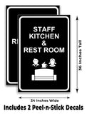 Staff Kitchen & Rest Room A-Frame Signs, Decals, or Panels