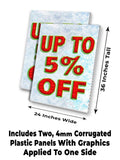 Up to 5% Off Special A-Frame Signs, Decals, or Panels