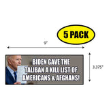 Biden Gave Taliban a Kill List Sticker