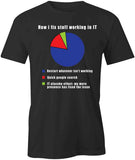 How I Fix Stuff T-Shirt
