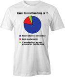 How I Fix Stuff Working In IT T-Shirt