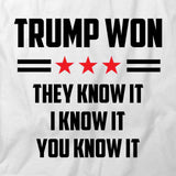 They Know I Know T-Shirt