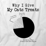 Give Cats Treats T-Shirt